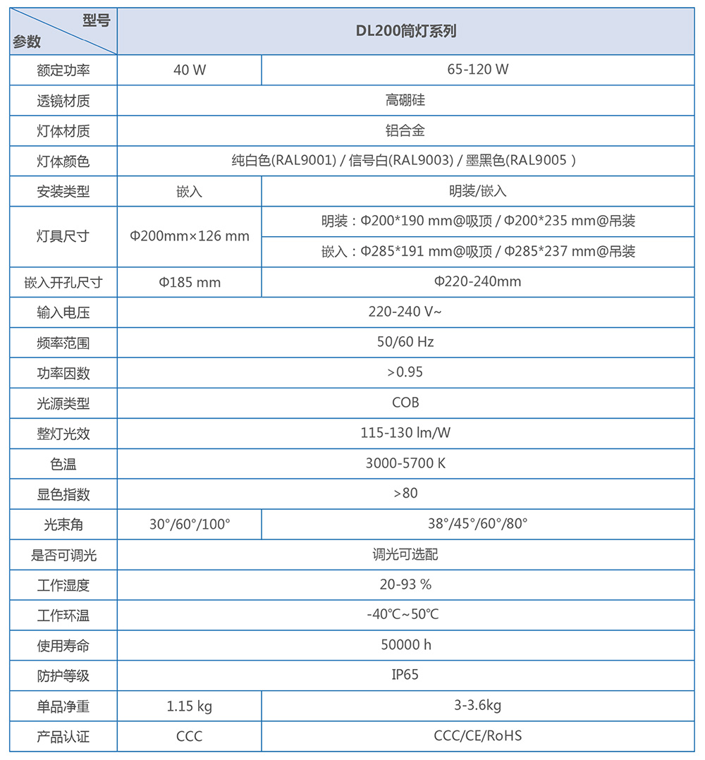 2.2明芯筒灯三折页20.9.1.jpg