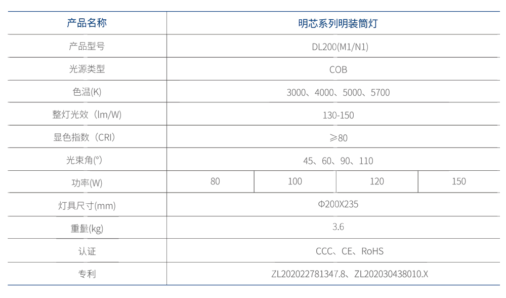 第1个-DL200.jpg